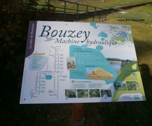 Aménagement du Lac de Bouzey