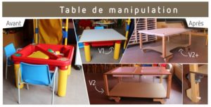 PIC BOIS - Projet table de manipulation - Consyli
