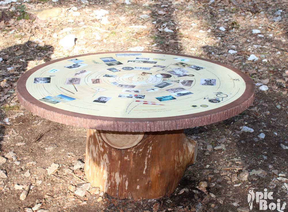 Table de lecture chronologique – Bédoin (84) PIC BOIS - Table de lecture chronologique - Bédoin (84)