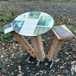 Table de lecture – Triptyque