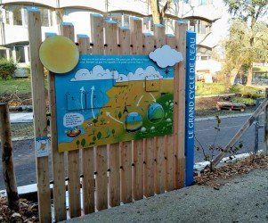 Mobilier interactif – Cycle de l’eau Mobilier interactif avec volets à soulever, soleil et nuage rapportés - SENEO