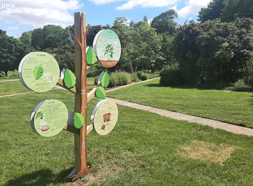 Panneau en forme d'arbre - Grand Nancy