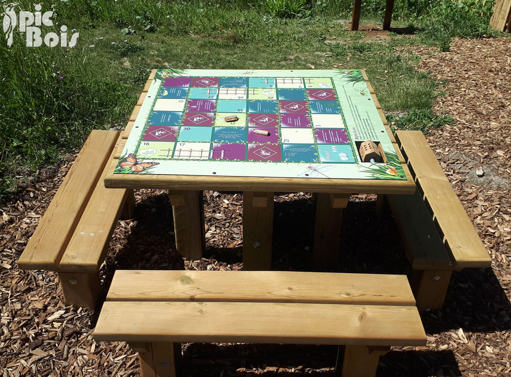 Table de jeu de l'oie - Grand Nancy