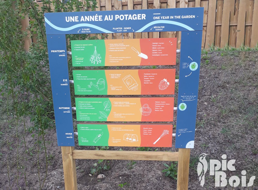Signalétique camping | Mobilier interactif - BQR 2 faces - Center Parcs Les Landes de Gascogne - 47