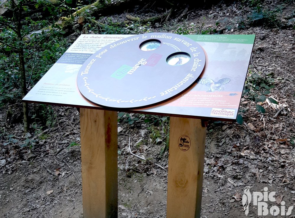 Disque à tourner - Zoo de Trégomeur