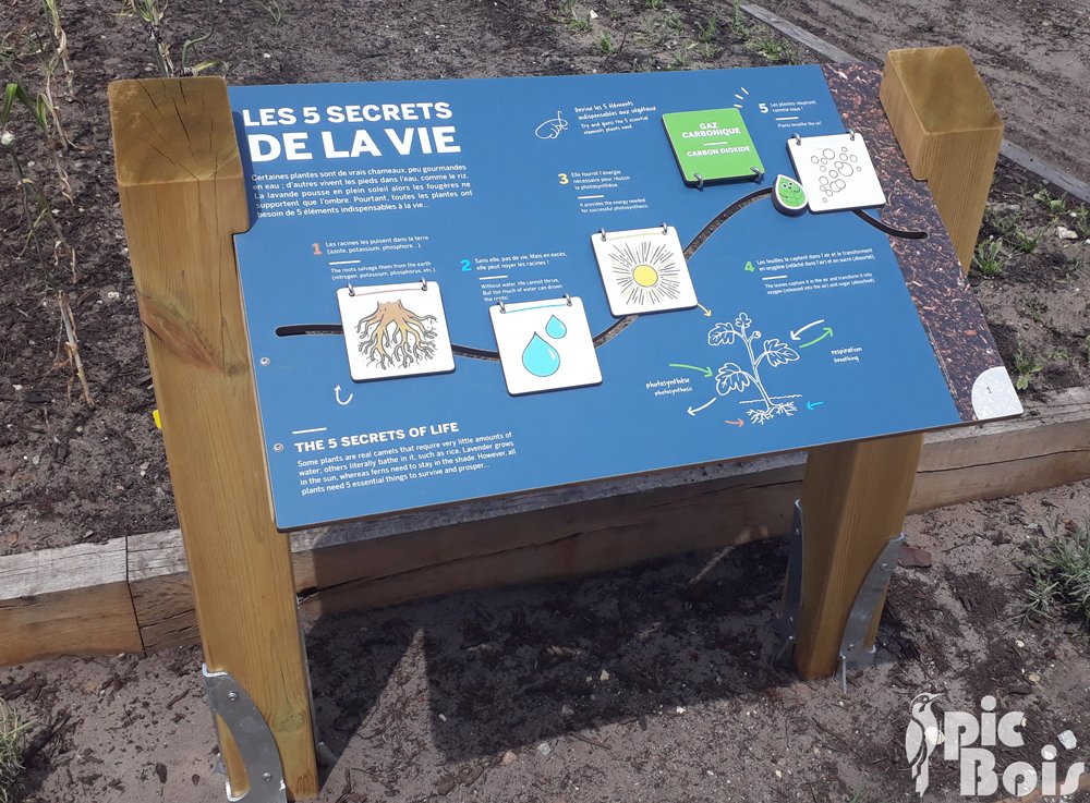 Signalétique camping | Mobilier interactif - volets chemin - Center Parcs Les Landes de Gascogne - 47