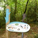 Table de lecture – Monde invisible