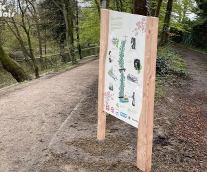 Signalétique touristique | Gamme Bien-Être - Plan du parcours - Tourcoing