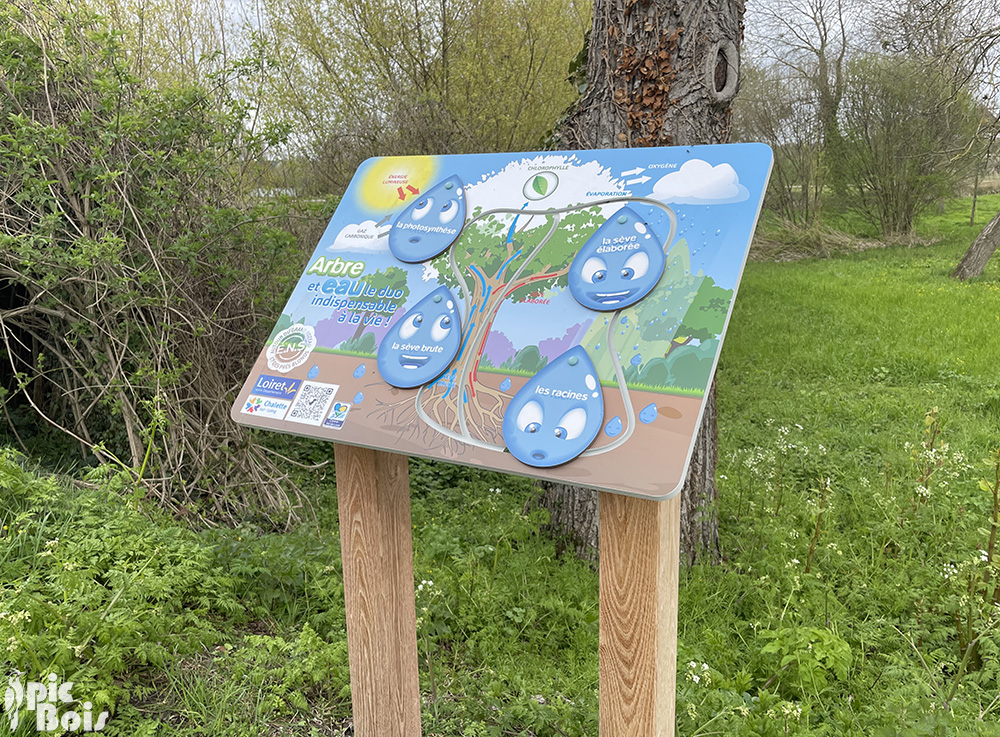 Signalétique touristique | Mobilier interactif - L'arbre et l'eau - ENS du Grand Rozeau