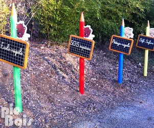 Signalétique touristique - Plaque thématique - Panneaux crayons - Fabrication PIC BOIS