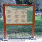Panneau d’information – La ferme