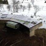 Table de lecture – Réseau de site