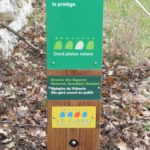 Balisage – Localisation