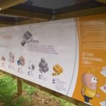 Panneau d’information – Le recyclage
