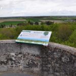 Table d’orientation – Panorama circuit