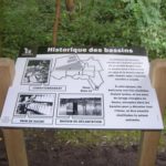 Table de lecture – Bassins de sucre