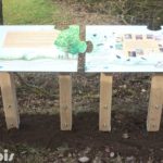 Table de lecture – La faune et flore