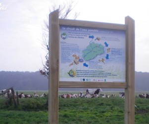 Signalétique touristique - Gamme Classéo - Circuit de l'eau - Fabrication PIC BOIS