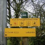 Directionnel sentier – Pictogrammes
