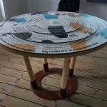Mobilier interactif – Jardins de l’eau