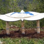 Table d’orientation – Migrations