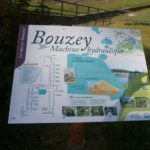 Table de lecture – Circulation de l’eau
