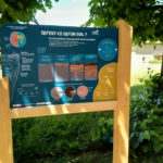 Panneau d’information – Le sol