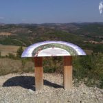 Table d’orientation – Panorama village