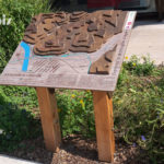 Table d’orientation – Carte en relief