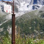 Directionnel piéton – Signalisation