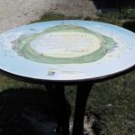 Table d’orientation – Piétement central