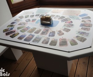 Signalétique touristique - Table de jeu - Table jeu de l'oie - Fabrication PIC BOIS