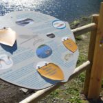 Mobilier interactif – Bâches à soulever