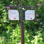 Directionnel piéton – Indication double