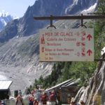 Directionnel piéton – Tourisme
