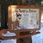 Plaque thématique – Sentier d’activité