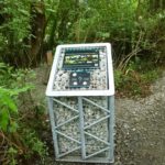 Table de lecture – Support en gabion