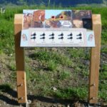 Panneau de jeu – Digicode