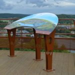 Table d’orientation – Plateforme