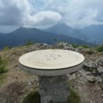 Table d’orientation – Panorama 360