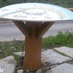 Table d’orientation – Chaîne montagne