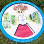 Mobilier interactif – Eaux vives