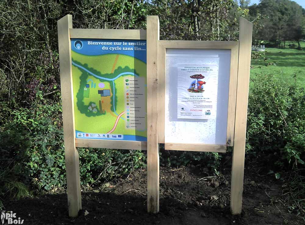 Signalétique touristique - Panneau d'information - Cycle sans fin - Fabrication PIC BOIS
