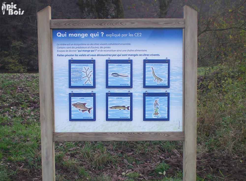 Signalétique touristique - Mobilier interactif - Qui mange qui - Fabrication PIC BOIS