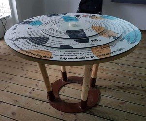 Signalétique touristique - Mobilier interactif - Jardins de l'eau - Fabrication PIC BOIS