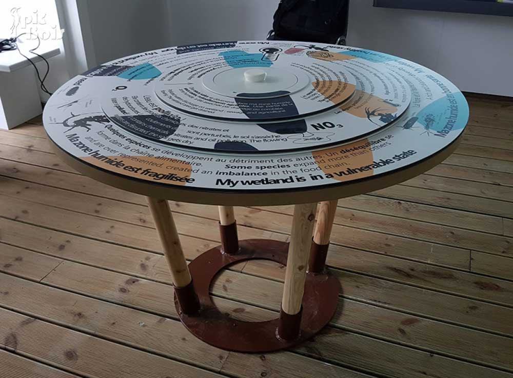 Signalétique touristique - Mobilier interactif - Jardins de l'eau - Fabrication PIC BOIS