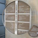 Panneau d&rsquo;information – Plan services