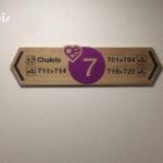 Directionnel intérieur – Guides chalets