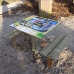 Table de jeu – Table de jeu