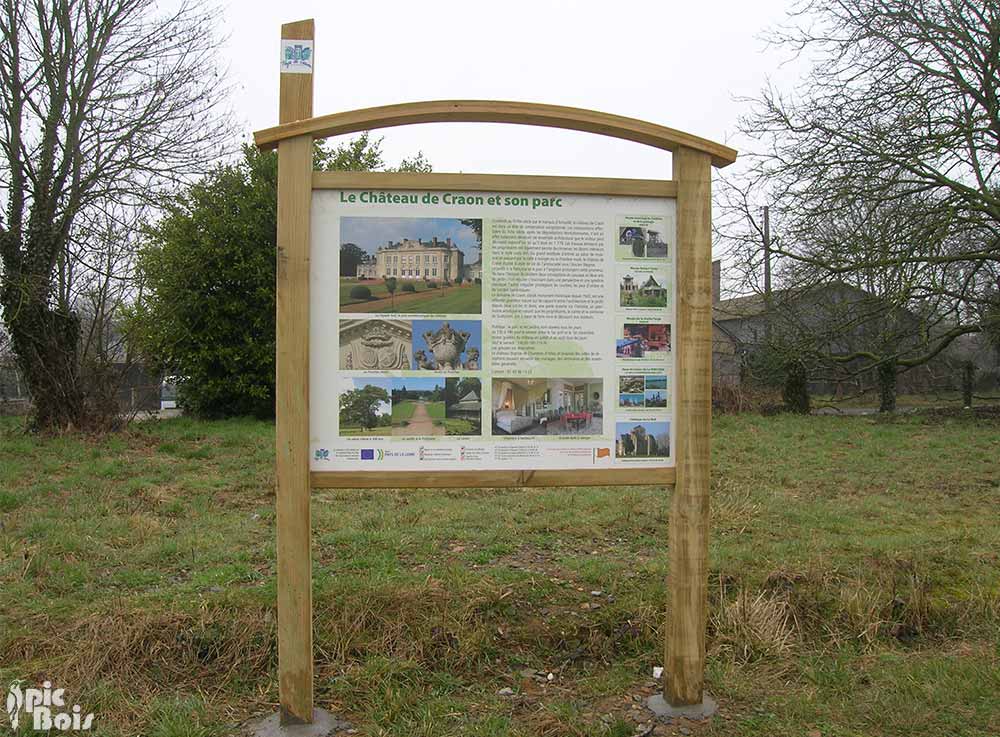 Signalétique touristique - Panneau d'information - Château et parc - Fabrication PIC BOIS